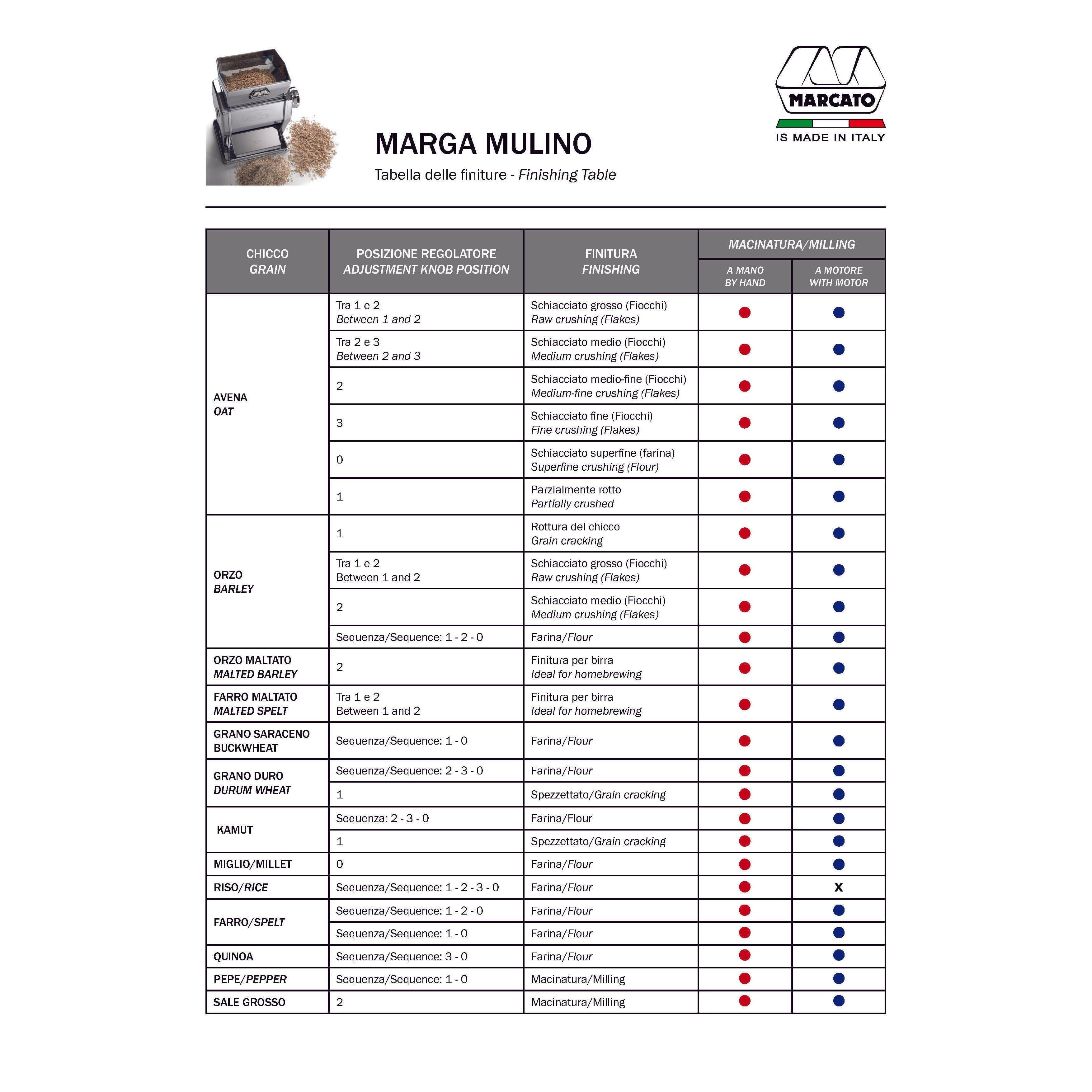 Marcato Marga Mulino (Grain Mill) - Pasta Kitchen (tutto pasta)